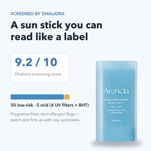 Dhaliora screening: 50 of 55 ingredients low-risk, score 9.2 of 10