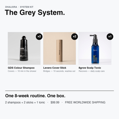 The Grey System Kit — 2 GDS shampoos, 2 Levero cover sticks, 1 8grow scalp tonic