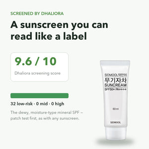 Dhaliora screening: all 32 ingredients graded low-risk, score 9.6 of 10